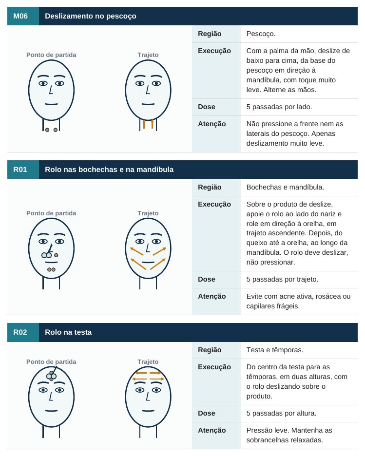 Página do Volume 2 com técnicas de automassagem ilustradas